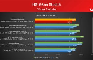 3dmark fire strike 1