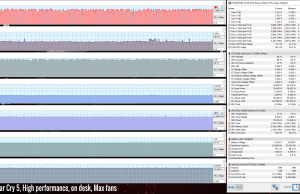 gaming facry5 highperf maxfans