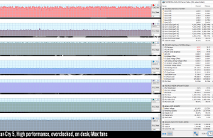 gaming facry5 highperf oc maxfans