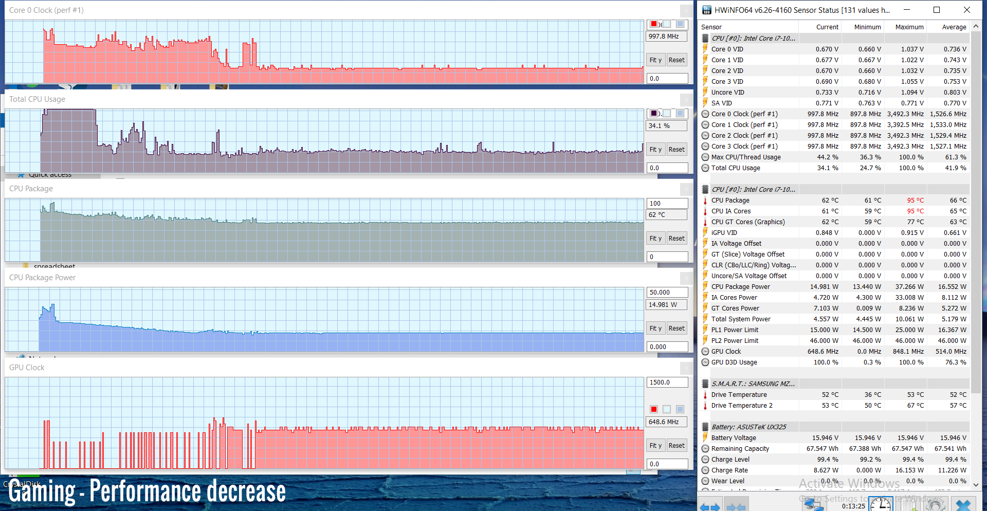 gaming performance decrease