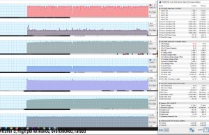 gaming witcher3 highperf oc raised