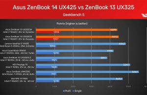 geekbench 5 2