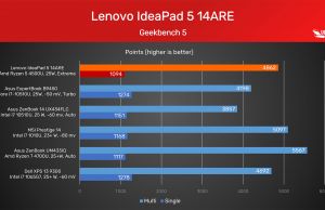 geekbench 5