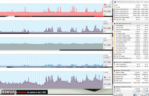 perf temps browsing 3