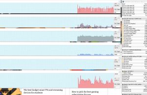 perf temps browsing