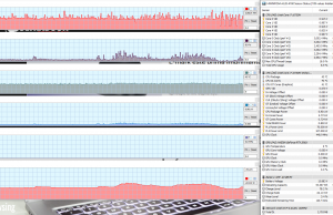 perf temps browsing 4