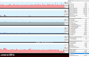 perf temps netflix