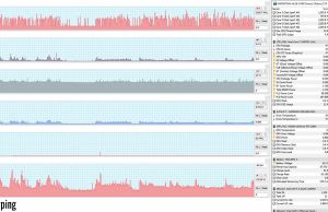 perf temps typing 1