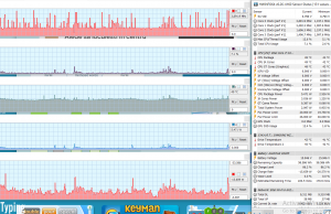 perf temps typing 1