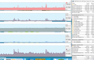 perf temps typing 2