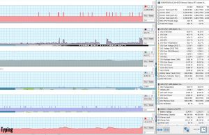 perf temps typing