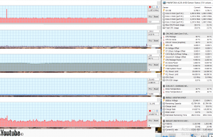 perf temps youtube 1