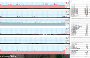 perf temps youtube