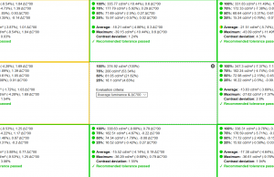 screen uniformity 4