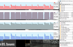 stress cinebenchr15 dynamic 1