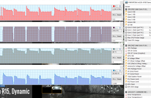 stress cinebenchr15 dynamic