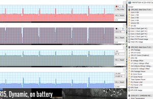 stress cinebenchr15 dynamic battery