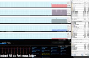 stress cinebenchr15 extreme battery