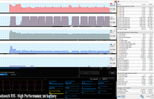 stress cinebenchr15 extreme battery