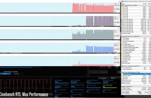 stress cinebenchr15 maxperf