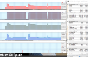 stress cinebenchr20 dynamic