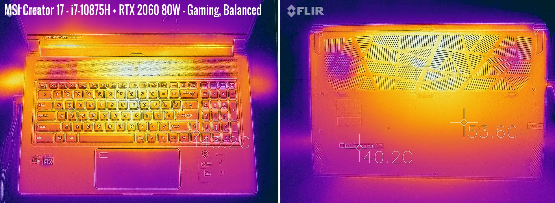 temperatures msi creator17 gaming balanced