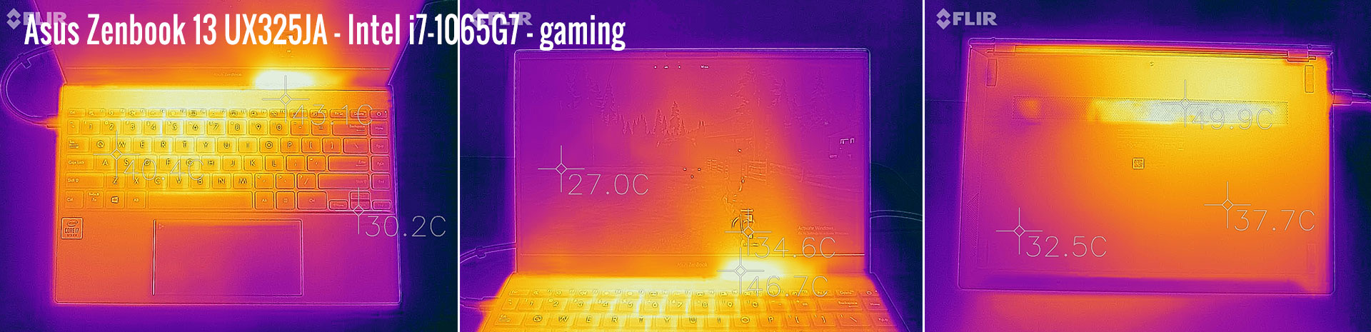 temperatures zenbook ux325 gaming