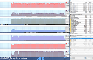 gaming battlefield5 turbo stock