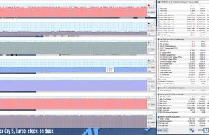 gaming facry5 turbo stock