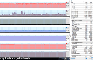 gaming facry5 turbo stock external