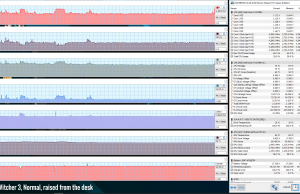 gaming witcher3 normal raised