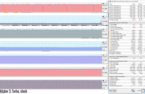 gaming witcher3 turbo stock