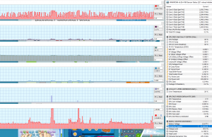 perf temp styping