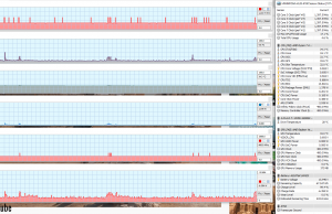 perf temps youtube