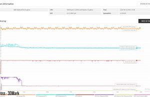 stress 3dmark2 1