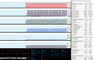 stress cinebenchr15 extreme uv