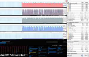 stress cinebenchr15 performance stock