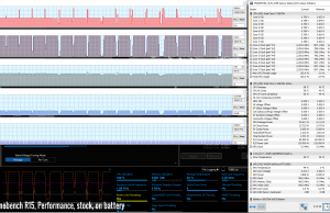 stress cinebenchr15 performance stock battery