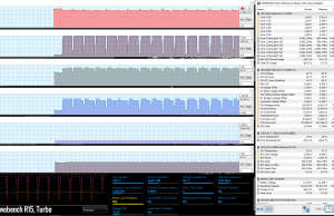 stress cinebenchr15 turbo