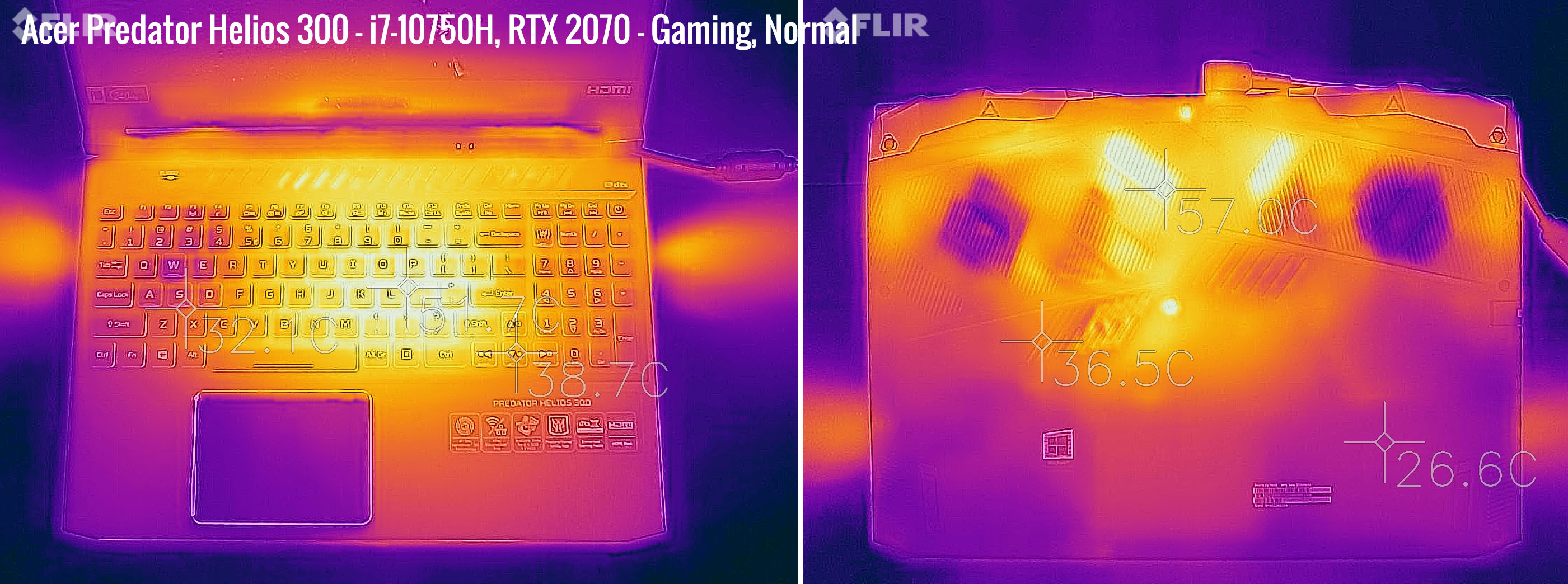 tempeartures helios300 gaming normal