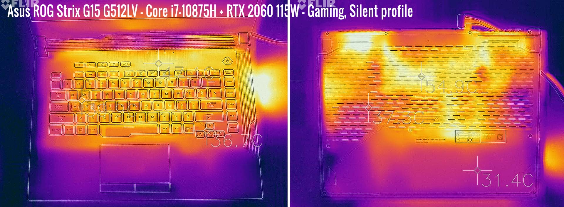 temperatures asus strix g15 gaming silent