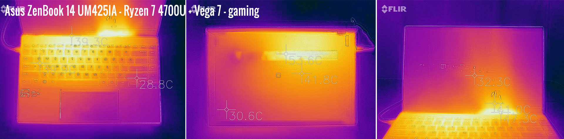 temperatures zenbookum425ia gaming