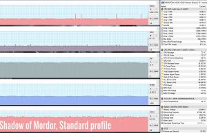 gaming shadow mordor standard