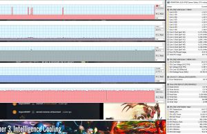 gaming witcher3 intellignetcooling