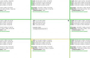 screen uniformity 1