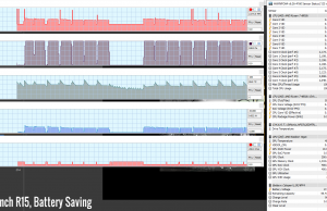 stress cinebenchr15 batterysaving