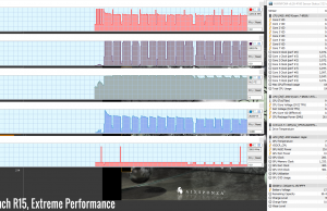 stress cinebenchr15 extremeperf