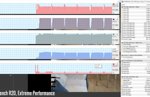 stress cinebenchr20 extremeperf