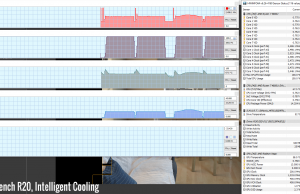 stress cinebenchr20 intelicooling