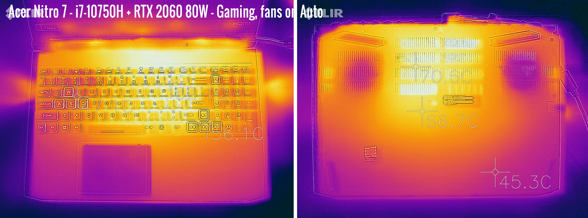 temperatures nitro7 gaming auto